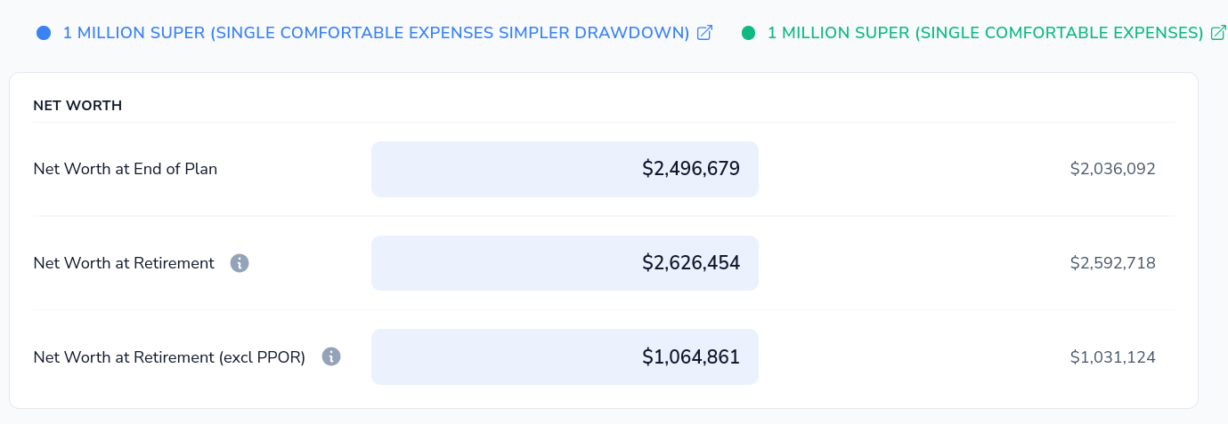 image 5 deevee conservative vs spend big 1
